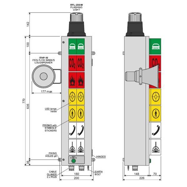 SHIPSET.I-16144 Inelth  8 x ITS-07-ER-230-L-1FL-1S + 1 x Ex. w/ Control unit type ITCU-7, 230V AC ..